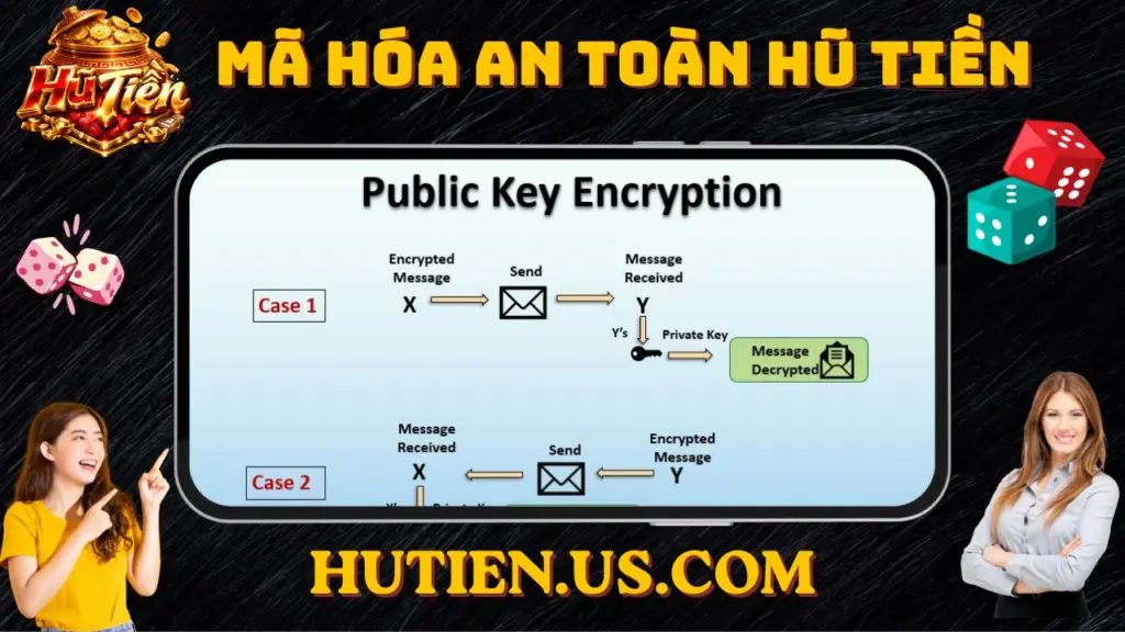 mã hóa an toàn HŨ TIỀN